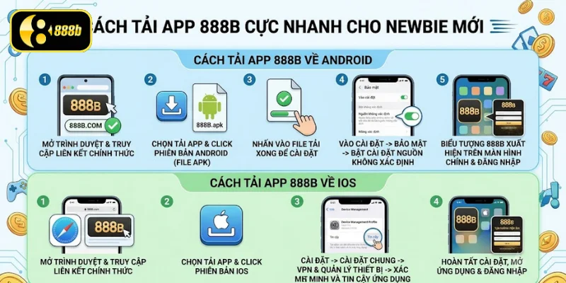 Tải app 888B về Android và IOS dễ dàng