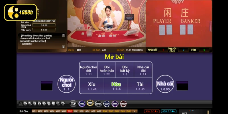 Tổng quan về trò chơi Baccarat